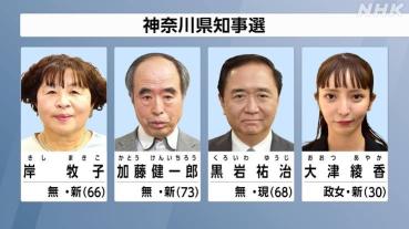 神奈川県知事選で唯一まともな候補者と言われていた黒岩祐治に文春砲