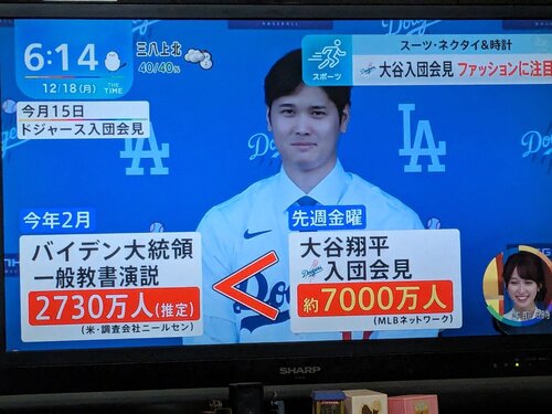 日本のマスコミ「大谷翔平入団記者会見の視聴者数は7000万人！！」→ 実際は4万8000人だった