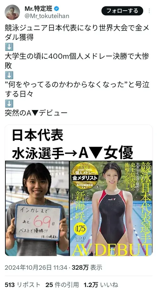 元競泳ジュニア日本代表、大学の大会で敗北・挫折した結果AVデビュー