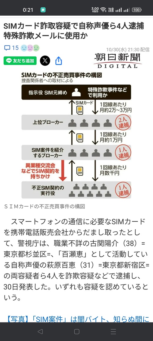 人気声優さん、闇バイトで捕まりゲームの仕事降板へ