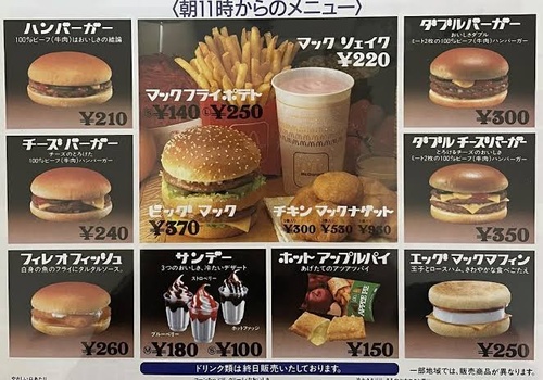 マクドナルドの昔の価格