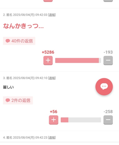 深田恭子(42)、水着になった結果ガルちゃんで叩かれまくってしまう