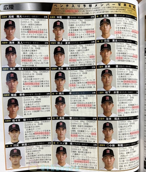 広陵高校、選手の尊敬する人物が全員監督