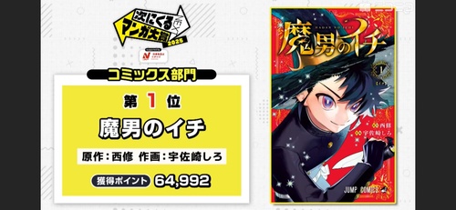 次にくるマンガ大賞1位、「魔男のイチ」