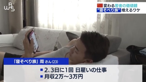 中国の寝そべり族