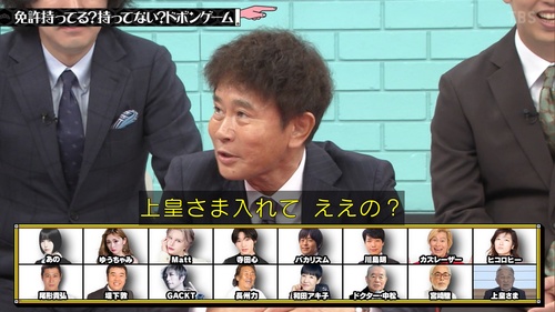 上皇さま、水ダウ許諾OK