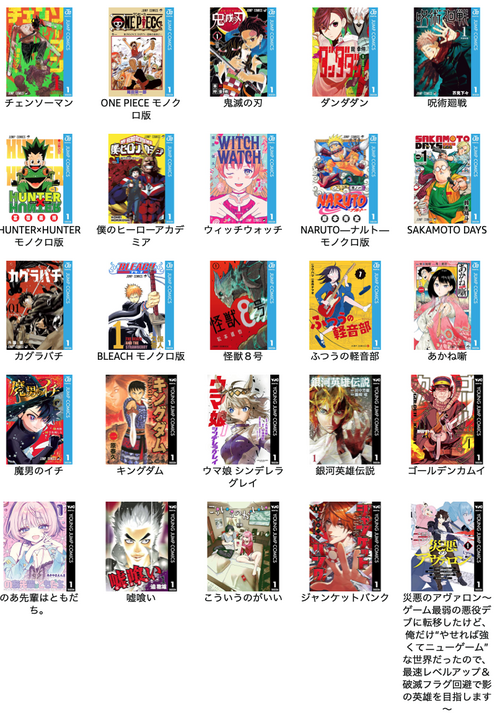 Amazonブラックフライデー、とんでもないことになる