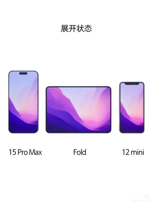 来年発売のiPhone Fold、コチラ