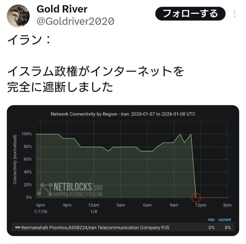 イラン、ハメネイ政権。インターネットを完全遮断