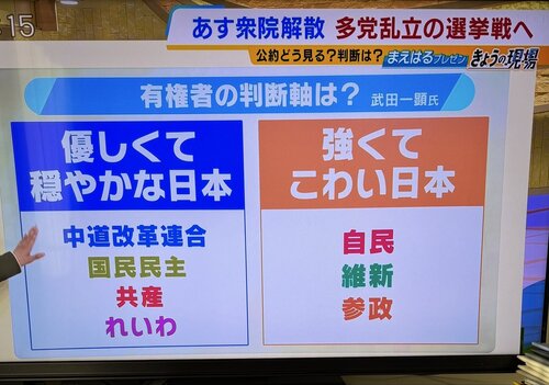 大阪MBSの「よんチャンTV」アホみたいな偏向報道して大炎上