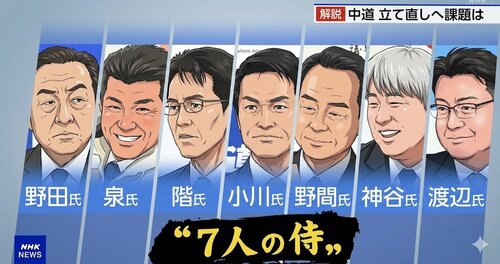 NHK「当選した中道議員はネット上では7人の侍と呼ばれています」