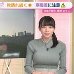 【画像】新人気象予報士の椿野ゆうこさん、脱ぐ