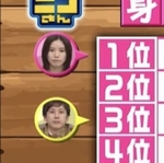 【悲報】テレビ番組ついに終わる 謎のランキングで放送時間消化